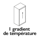 pictogramme cave à vin avec symbole gradient de température