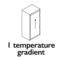 Service wine cabinet