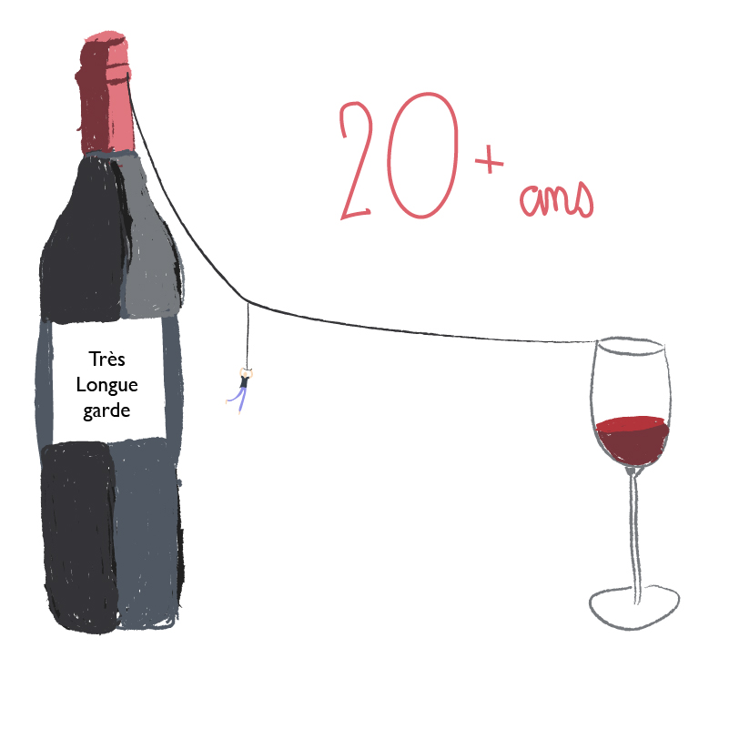 Illustration vin de garde 20 ans